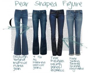 Best Clothes for a Pear-Shaped Body | StyleWile