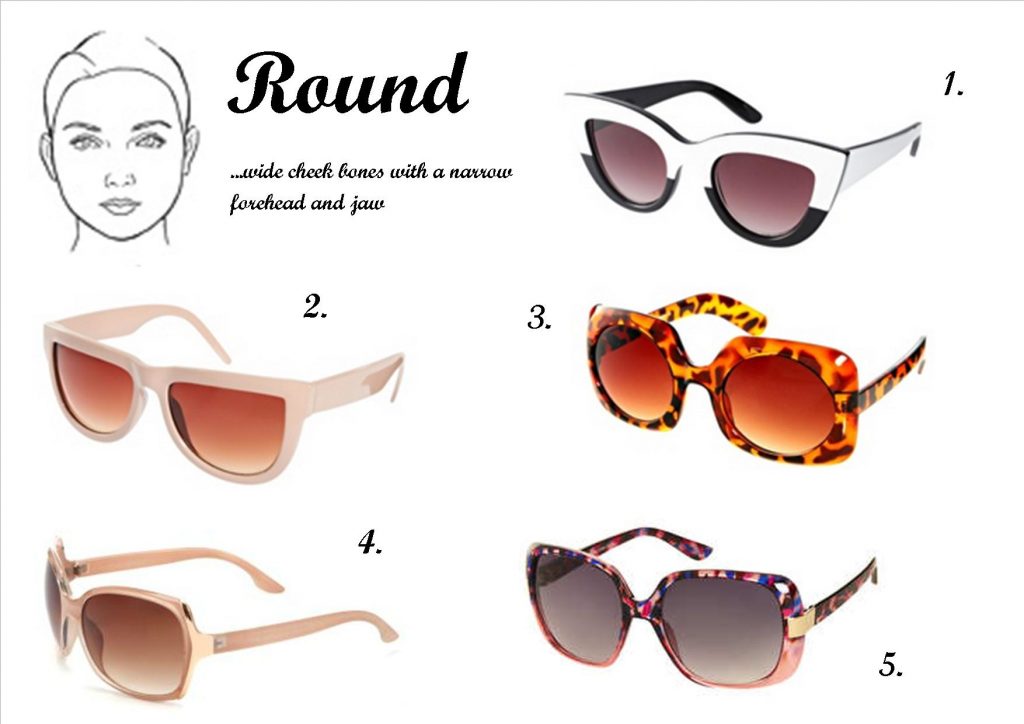 5 Types of Sunglasses for a Heartshaped Face StyleWile