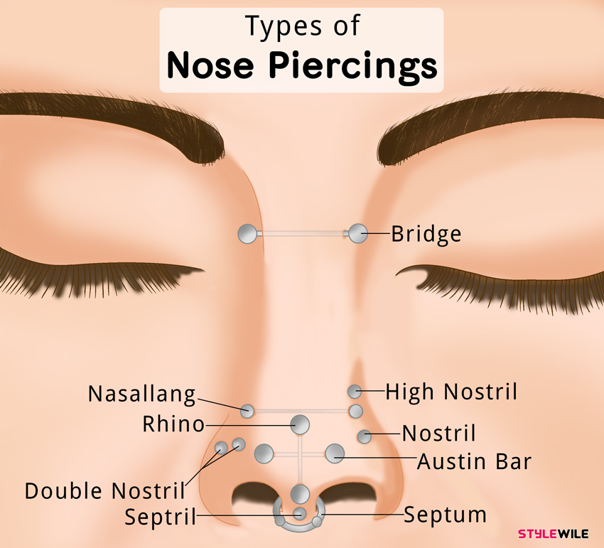 9 Nose Piercing Types for a Stylish 