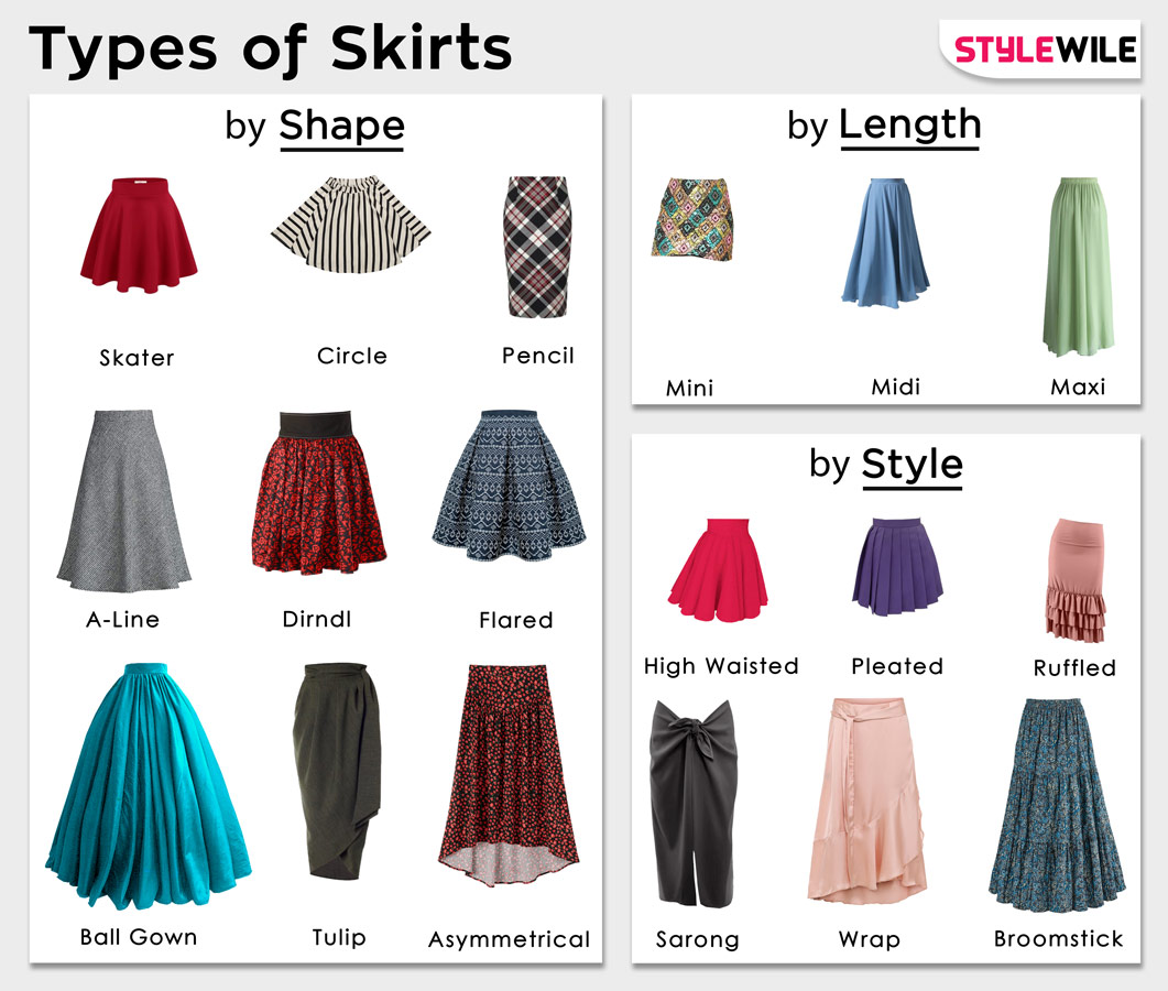 10 Different Types Of Skirts- Names, Pictures How To Style ⋆ | vlr.eng.br
