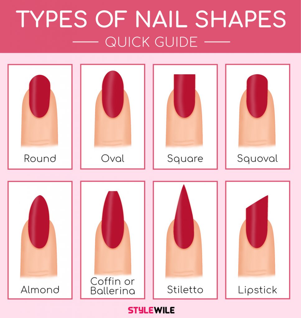 What are the 5 most common nail shapes?