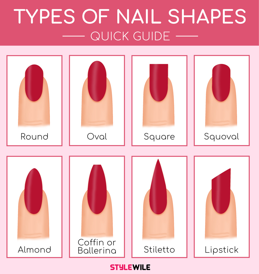 type of nail styles